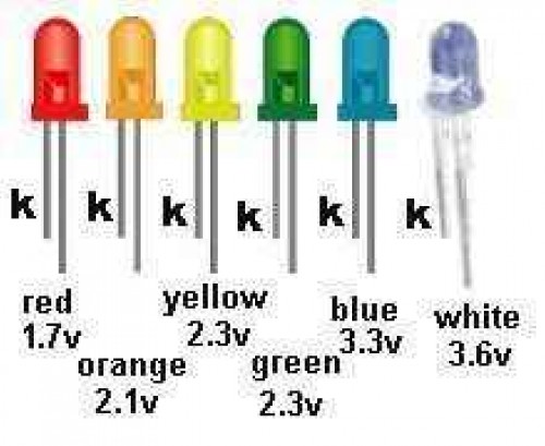 LED - Světelné diody - Popis a zapojení